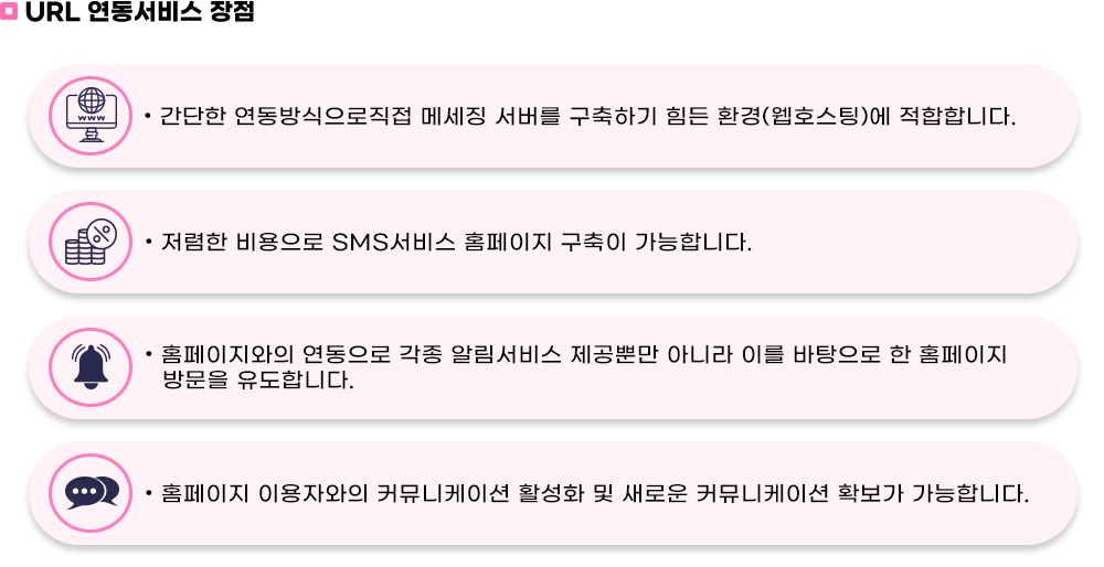 URL �������� ����